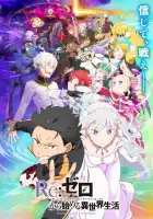  Re: Жизнь в другом мире с нуля смотреть онлайн аниме сериал 1-3 сезон 
